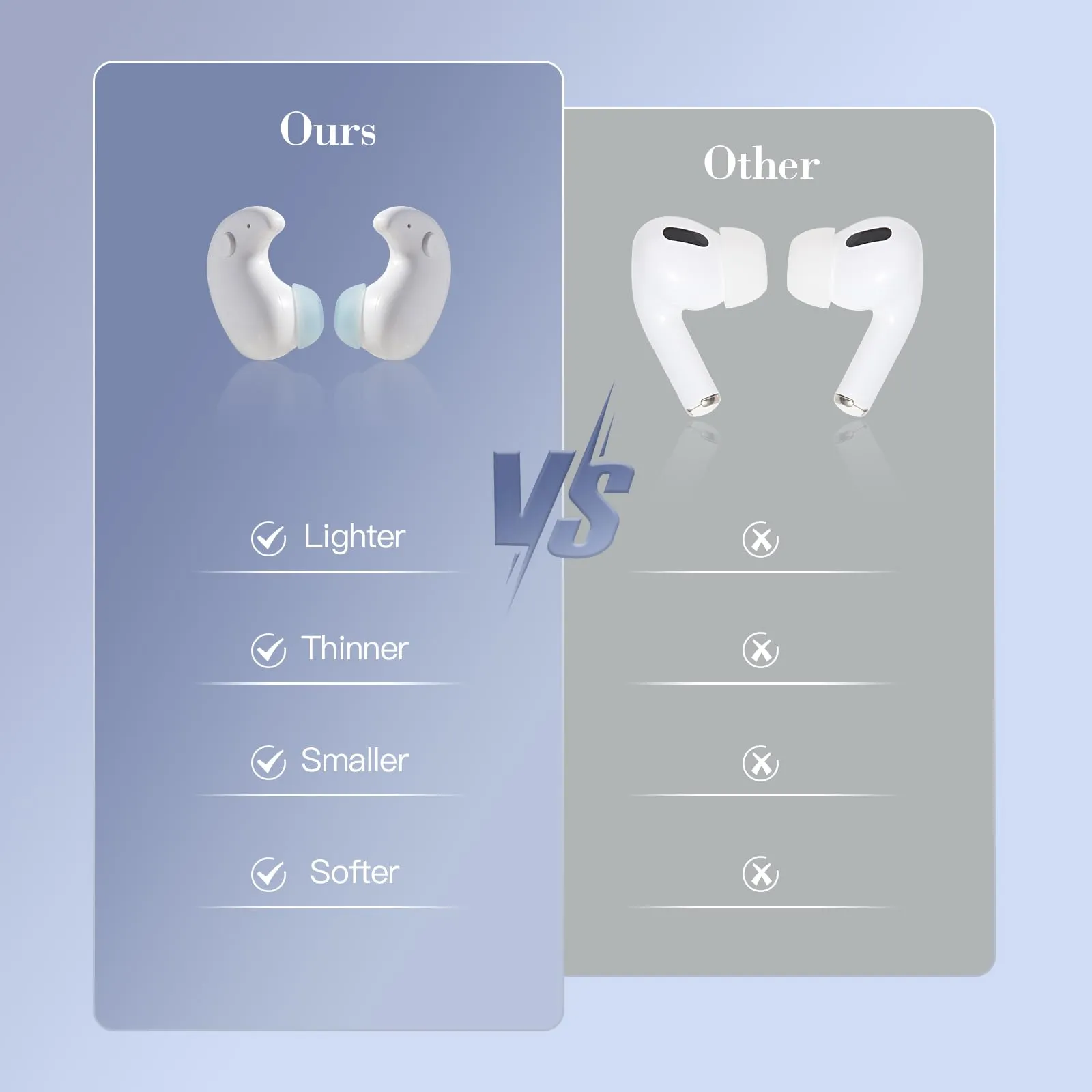 Noise-Canceling Mini Earbuds in White